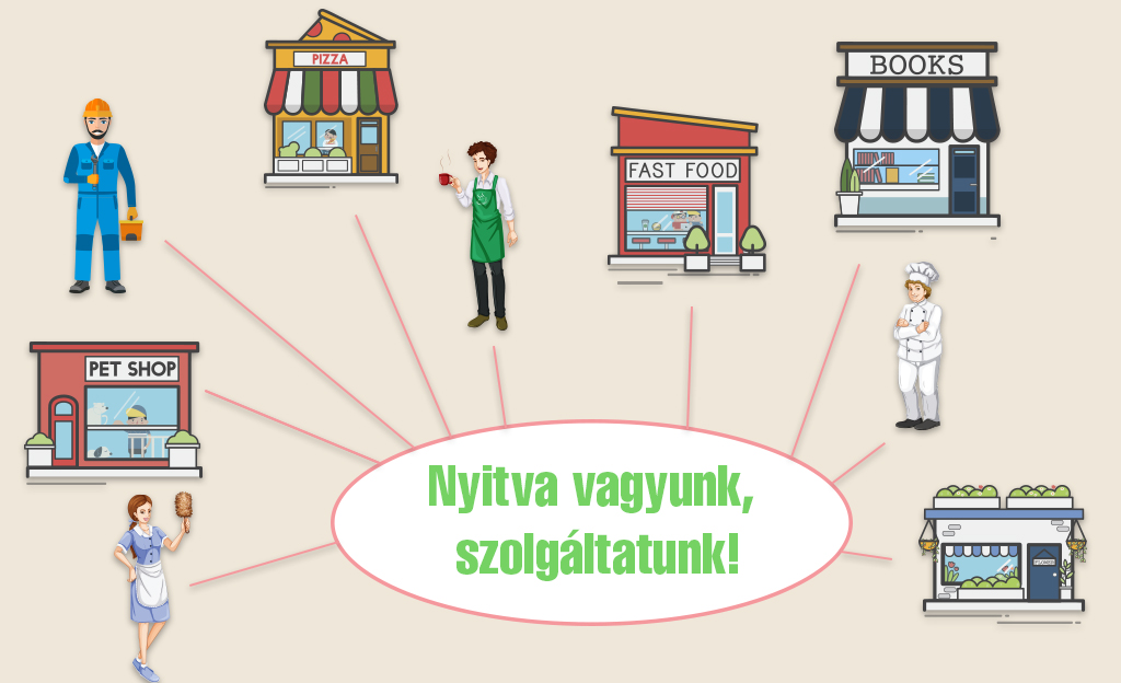 Bterv álláskereső